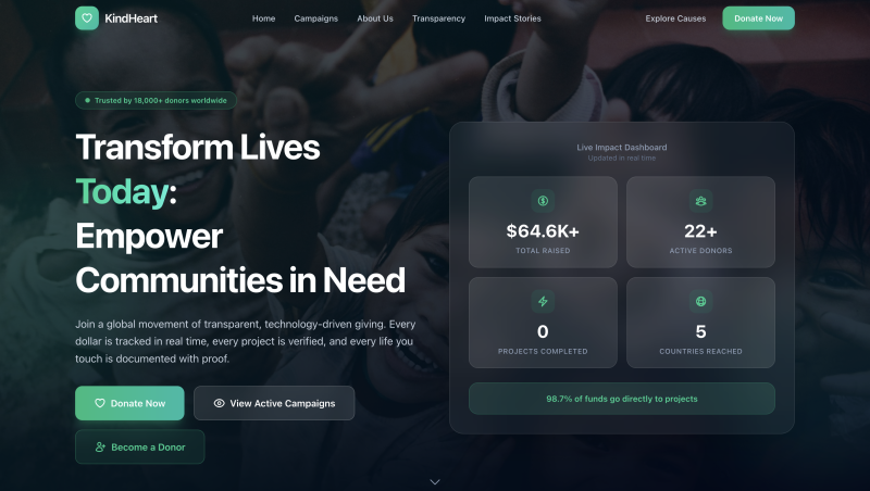 Donator - Charity Foundation and NGO System